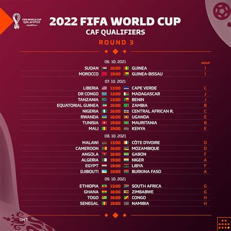 world cup 2022 schedule date.